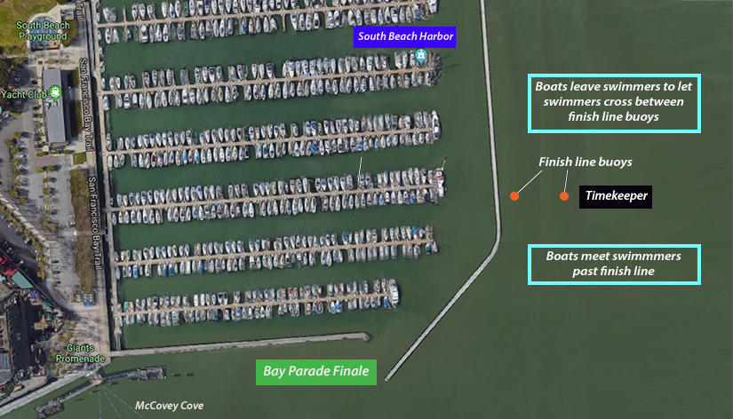 Bay Parade finale